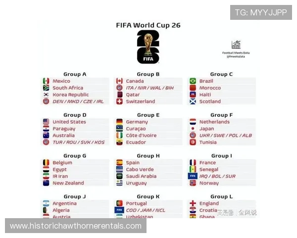 加纳冲击2026美加墨世界杯：出线前景与阵容预测分析