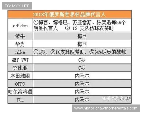日本世界杯阵容深度为何持续提升